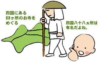 四国八十八ヵ所霊場